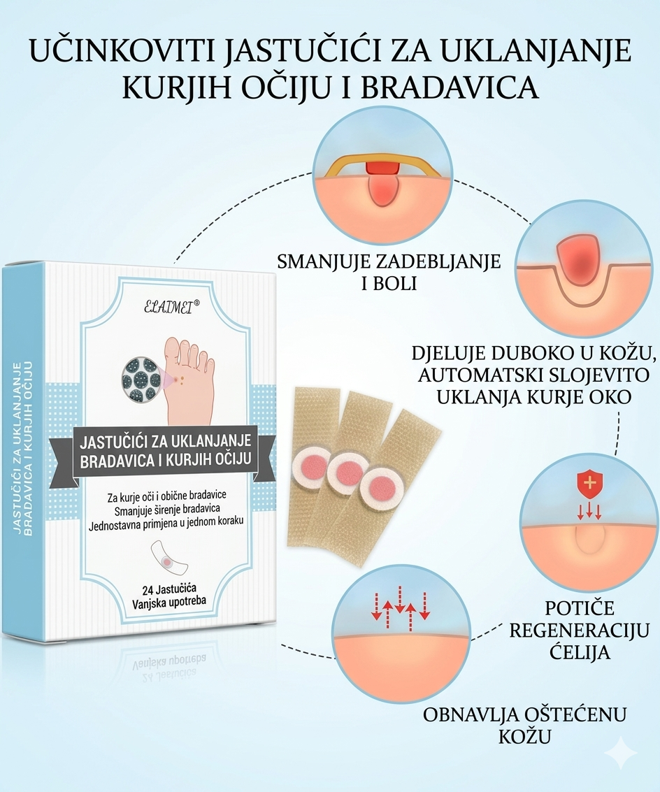 Flasteri za kurje oči - 24 komada